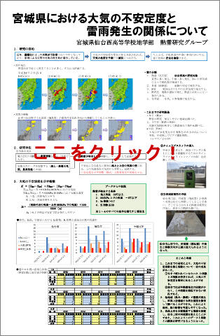 宮城県における大気の不安定度と雷雨発生の関係について